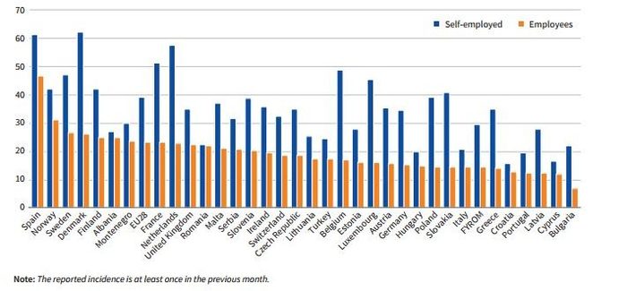 grafico-1