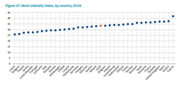 grafico-2