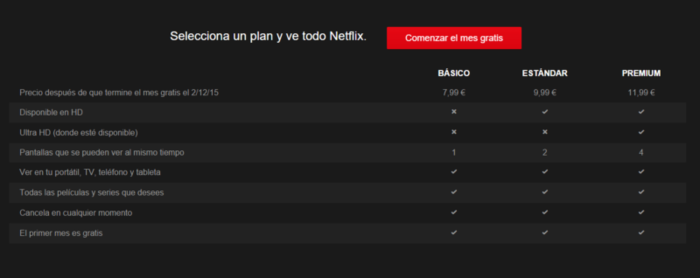 planes-y-precios-de-netflix-en-espana