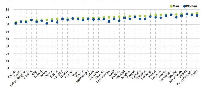 subjective_well_being_index