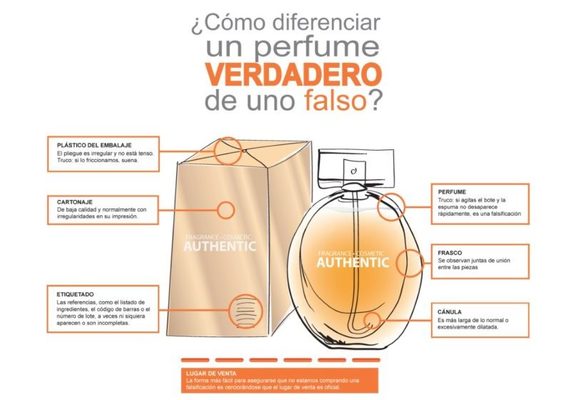 thumbnail_infografia_diferencias-entre-perfumes-verdaderos-y-falsos_stanpa