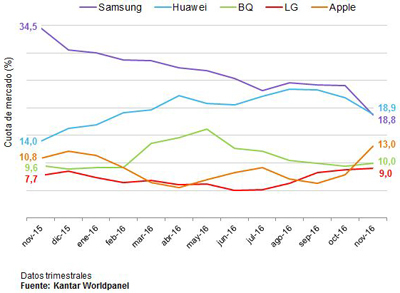 Kantar1