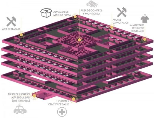 another-part-would-feature-a-manufacturing-plant-where-the-prisoners-would-work-to-maintain-the-wall