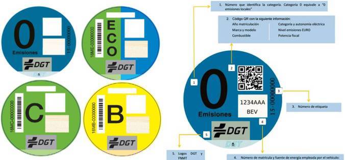 DGT explica la etiqueta