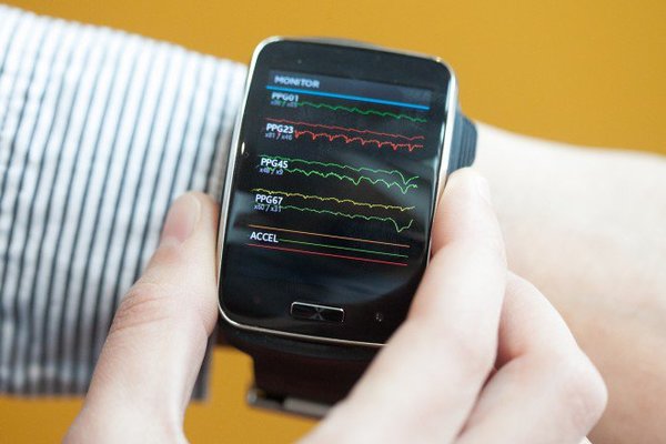 smartwatch capaz de analizar el tono de nuestra voz