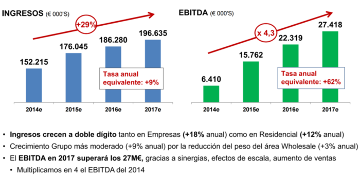 engañifas1 Merca2.es