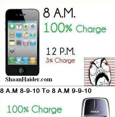 iPhone vs Nokia 3310 Battery Life Merca2.es