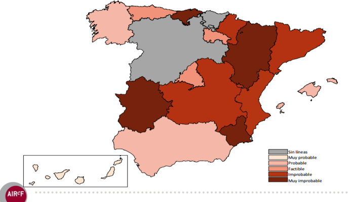 probable no probable Merca2.es