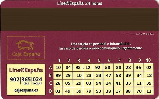 Ejemplo de tarjeta de coordenadas