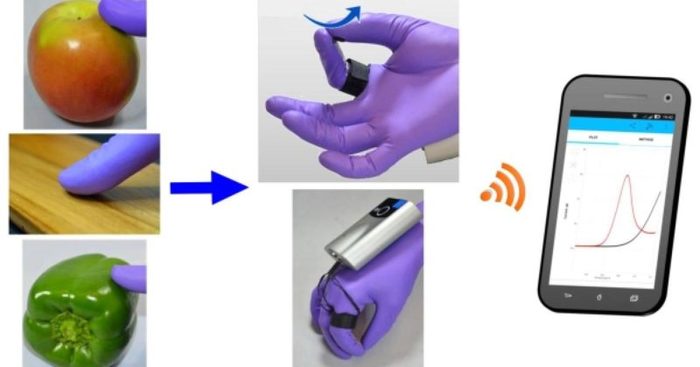 2017 04 03 s20 lab on a glove wearable biosensor nerve agents Merca2.es