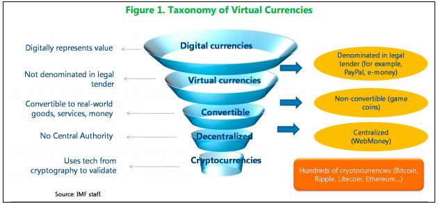 Características bitcoin Merca2.es