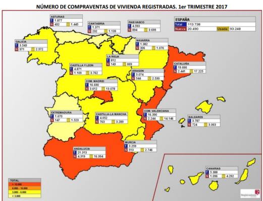 Compraventas España Merca2.es