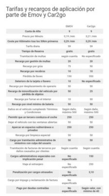 Infographic 2 e1495211177962 Merca2.es