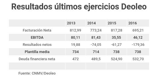 Infographic 4 e1495810177352 Merca2.es