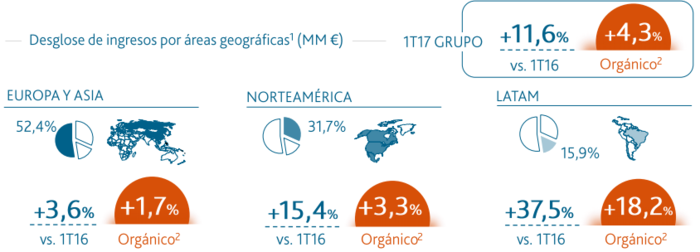 Viscofan Geografia Merca2.es