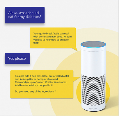 Alexa BoundForHealth Cure Diabetes skill Merca2.es