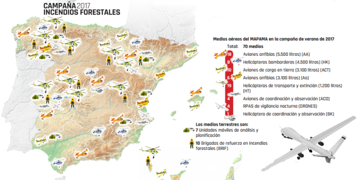 campaña forestal Merca2.es