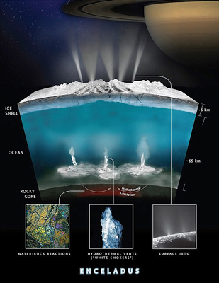 Enceladus Merca2.es