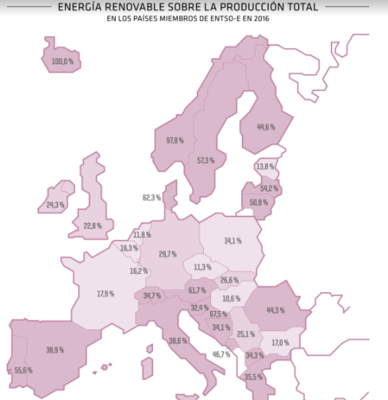 Media paises europeos Merca2.es