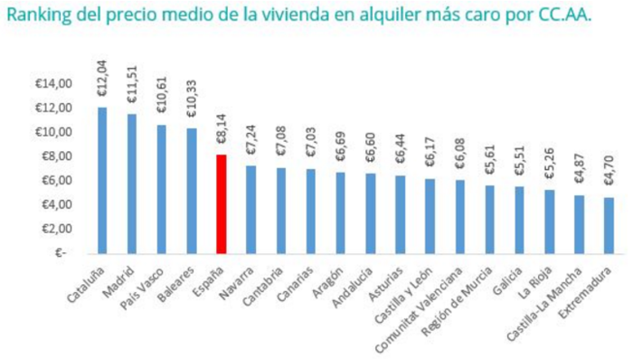 La Agencia CACAO habla acerca de las estrategias de marketing en el metaverso para el sector del lujo y la moda