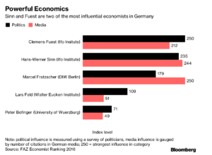 Alemania BCE1 Merca2.es