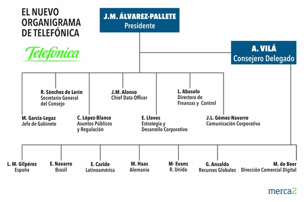 e plus telefonica deutschland e.v