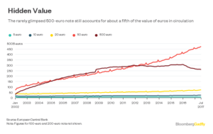 Bitcoin2 Merca2.es