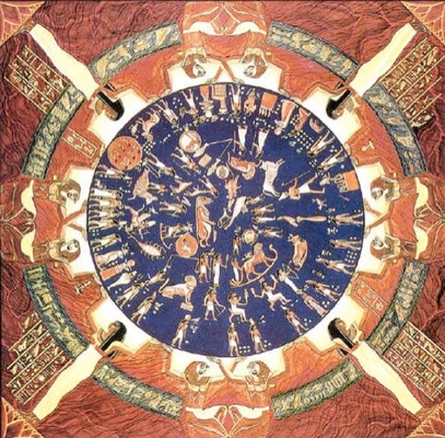 Zodiaco de Dendera