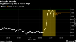 Bitcoin1 Merca2.es