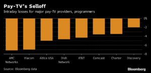 TV1 Merca2.es