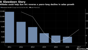 Alibaba1 Merca2.es