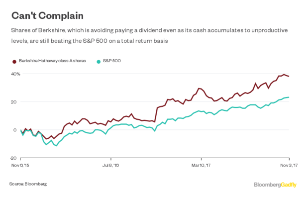 ¿Conglomerados en Wall Street? Berkshire Hathaway los justifica con sus ganancias