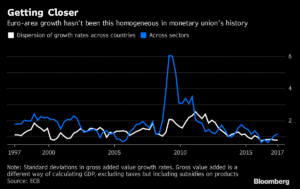 Draghi1 Merca2.es