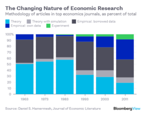 ECONOMIA Merca2.es