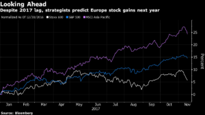 Goldman Merca2.es