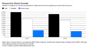 MiFID Merca2.es