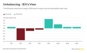 Petroleo1 Merca2.es