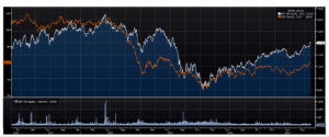 Repsol 1 Merca2.es