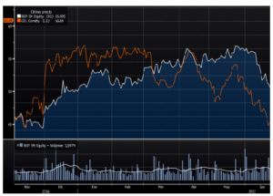 Repsol 2 Merca2.es