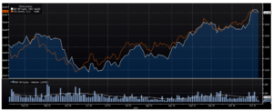 Repsol 3 Merca2.es