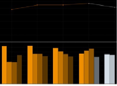 El Banco Sabadell espanta a los grandes inversores internacionales 3 Merca2.es Sabadell3 Merca2.es