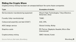 bitcoin1 1 Merca2.es