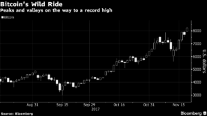 bitcoin1 Merca2.es