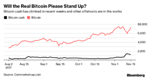 criptomonedas Merca2.es