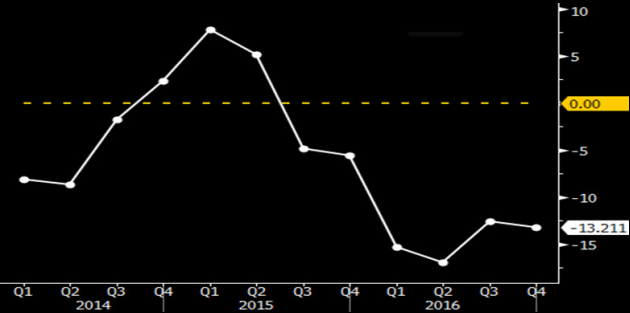 peso frente a euro telefonica Merca2.es