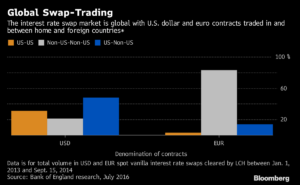 Mifid Merca2.es