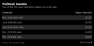 Petroleo2 Merca2.es