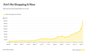 bitcoin 1 Merca2.es