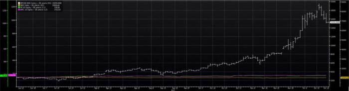 bitcoin2 Merca2.es