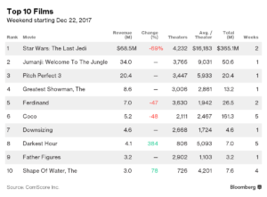 cine1 Merca2.es